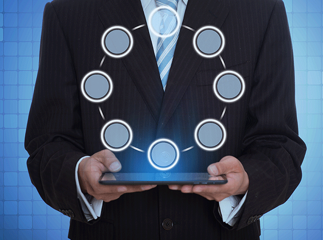 Centralized-Management